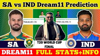 SA vs IND Dream11 PredictionSA vs IND Dream11SA vs IND Dream11 Team [upl. by Korie859]