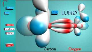 Orbital Molecular Theory [upl. by Woolson]