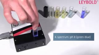 Compact spectrometer [upl. by Stanly]