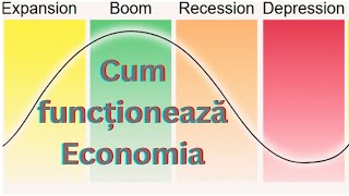 Influența datoriilor asupra economiei [upl. by Atnahsa]