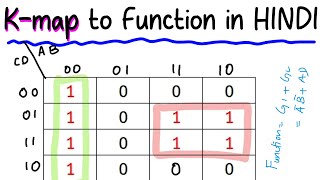 Karnaughmap to Function Boolean Expressions HINDI [upl. by Aholah]