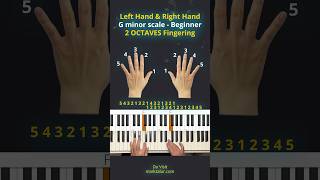 Minor scales 2 octaves Electronic version piano tutorial shorts minorscale [upl. by Anidnamra]