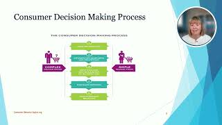 Introduction Consumer Behavior Unit 1 [upl. by Anoyet]