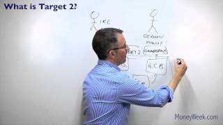 What is target 2  MoneyWeek Investment Tutorials [upl. by Gitt]