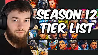 Dafrans Best Hero Tier List Season 12 [upl. by Namilus]