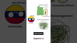 How did Venezuela get hyperinflation foryou fyp money inflation billionaire viral [upl. by Cromwell]