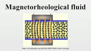 Magnetorheological fluid [upl. by Nairbo]