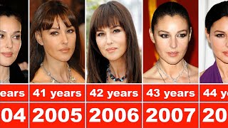 Monica Bellucci from 1990 to 2023 [upl. by Simmie]