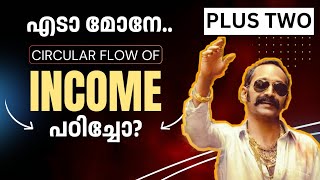 Circular Flow of IncomeMacro EconomicsPlus Two Economics Malayalam ClassYour Online Teacher [upl. by Adnyleb]