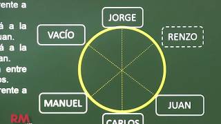 Razonamiento Lógico Orden de Información Circular Problemas Resueltos de Habilidad Matemática [upl. by Ymmot755]