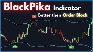 BETTER Than Order block 100 Highly Accurate TradingView Indicator [upl. by Cornela]