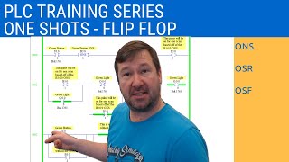 Program a Flip Flop Using One Shots ONS OSR OSF in Allen Bradleys RsLogix 500 [upl. by Eenaj]