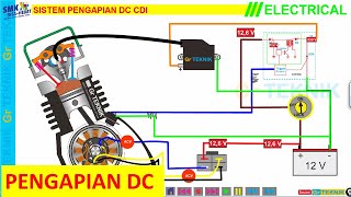 motorcycle ignition system [upl. by Lashondra]