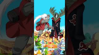 Who Is Strongest  Gojo vs Akatsuki [upl. by Desai]