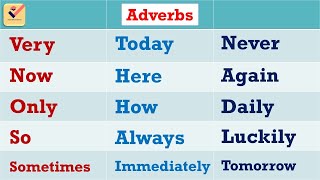 Adverbs in English  120 most important Adverbs  Vocabulary  Grammar  Adverbs  English Words [upl. by Nava]