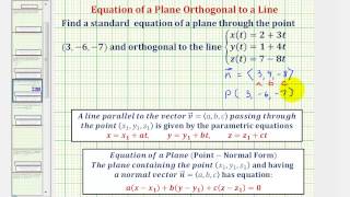 Ex Find the Equation of a Plane Given an Orthogonal Line Parametric and a Point [upl. by Lledyr]