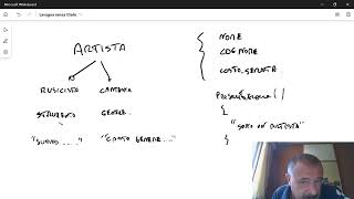 OOP C  lezione 5 Ereditarietà di una classe Classe Base e classe derivata [upl. by Latsyrc817]