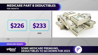 Medicare premiums and deductibles set to go down in 2023 [upl. by Shig]