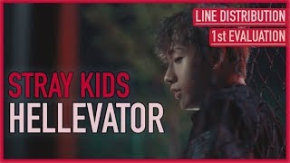 STRAY KIDS  HELLEVATOR 1st Evaluation Line Distribution [upl. by Waechter]