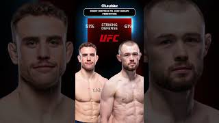 UFC Vegas 99  Brady Hiestand vs Jake Hadley  UFC Predictions  Fight Breakdown ufcpredictions [upl. by Ardnak]