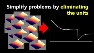 Buckingham Pi Dimensional Analysis  simplifying problems by eliminating units [upl. by Rusel602]