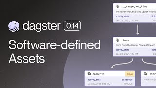 Using Dagster to Orchestrate Software Defined Assets [upl. by Aelrac596]