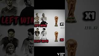 Right Wing vs left Wing trophies ☠️🐐ettitudesedit youtubeshorts viralshorts [upl. by Olva]