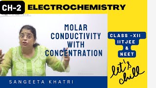 Molar Conductivity with Concentration  Ch 2  Electrochemistry  CL12  NEET  IITJEE [upl. by Lleznol7]