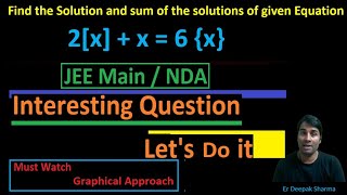 PYQ Based on Greatest Integer FunctionGIF Q2 jee jeemains jeeadvanced iit viralvideo nda [upl. by Gellman]