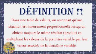 Reconnaître une situation inversement proportionnelle  par une Table de valeurs [upl. by Nivlag]