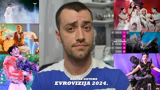 OCENJUJEM SVE NASTUPE SA EVROVIZIJE 2024  Nenad Ulemek [upl. by Pru]