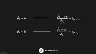 Econometria  Regressão Linear Simples  Teste t Introdução [upl. by Neirbo]