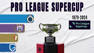 Pro League Supercup All Winners 19802024  Belgian Super Cup [upl. by Autum]