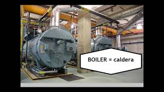 WORDS and MEANING  boiler [upl. by Meilen396]