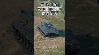 На каком из двух играете блиц blitz tanks tanksblitz мем прикол мемы танки [upl. by Dehnel]