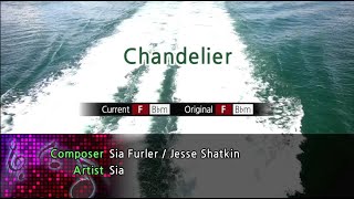 Chandelier  Sia Karaoke Version [upl. by Chastain402]