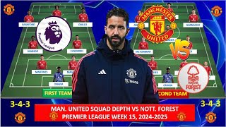 POTENTIAL SQUAD DEPTH MANCHESTER UNITED EPL WEEK 15 202425 VS NOTT FOREST  BEST PREDICTED LINEUP [upl. by Notlih]