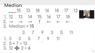 Paraprofessional Math Day 2 Data Analysis Video 7 Mean Median Mode and Range [upl. by Rotsen755]