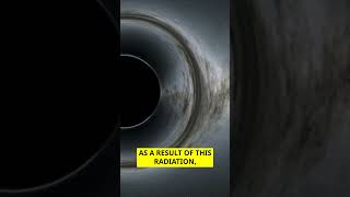 Hawking Radiation Explained in 40 Seconds [upl. by Cutter906]