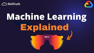 Machine Learning Explained Visually in 3 mins [upl. by Caddric]