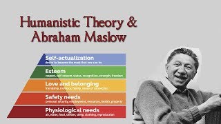 Abraham Maslow amp Humanistic Theory  Personality Theory [upl. by Nagear828]