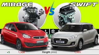 Mitsubishi Mirage Hatchback GLX AT 2023 vs SWIFT 12 GL CVT 2023  Car Specs Comparison [upl. by Akirahc]