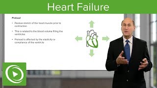 Heart Failure – Cardiology  Lecturio [upl. by Granlund]