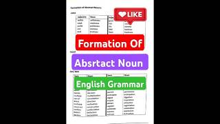 Formation Of Abstract Noun trending viralshorts [upl. by Anenahs]