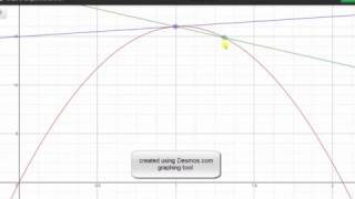 Estimate Instantaneous Velocity from Average Velocity [upl. by Asilrahc552]