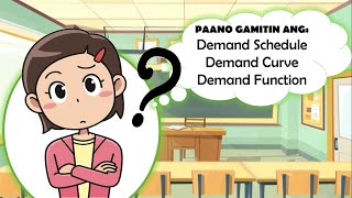 Grade 9 Ekonomiks  Demand Schedule Demand Function Demand Curve [upl. by Etheline]