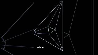 Geometry theorems of the 20th century maths [upl. by Damara]