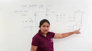 Diode Transistor Logic NAND Gate [upl. by Rialc427]