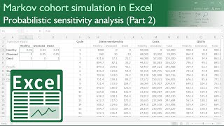 Markov cohort simulation in Excel  Probabilistic sensitivity analysis Part 2 [upl. by Teresa176]