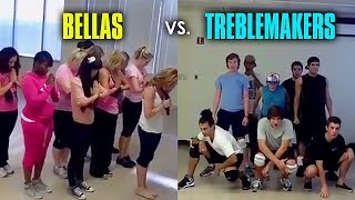 Bellas amp Treblemakers Rehearsal Footage from Pitch Perfect Full [upl. by Nednil]